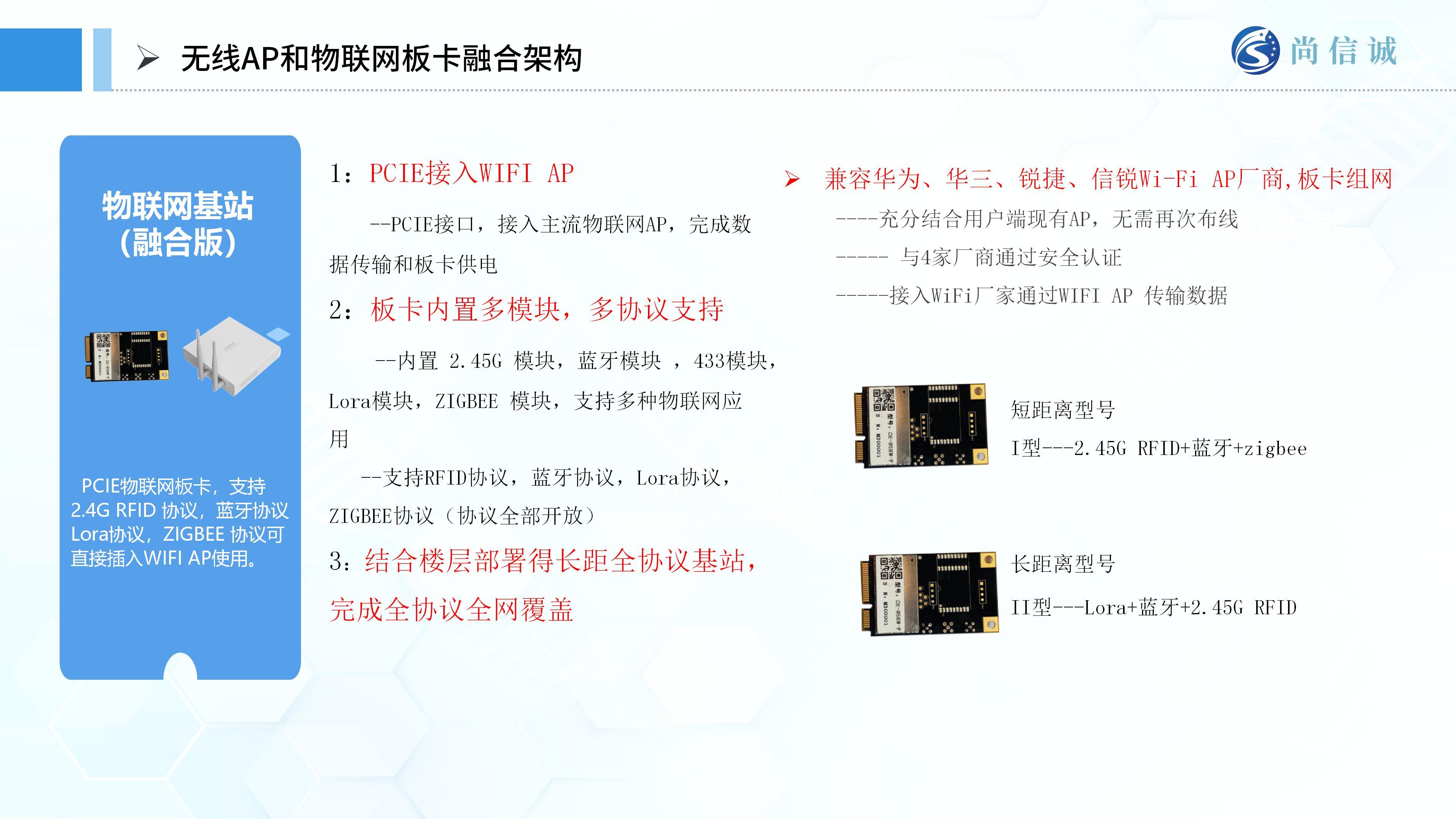 尚信誠醫(yī)療物聯(lián)網(wǎng)解決方案甲方匯報_25